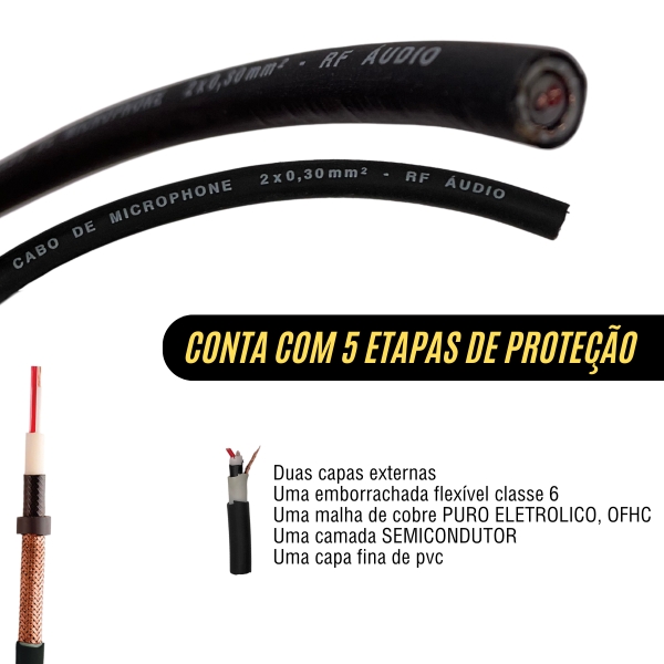 CABO RF AUDIO INSTRUMENTO P10/P10 VIOLAO GUITARRA BAIXO 3MT - Vermelho