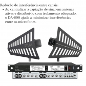 DISTRIBUIDOR DE ANTENAS DYLAN 8 ENTRADA BNC C/ MALETA DA-800