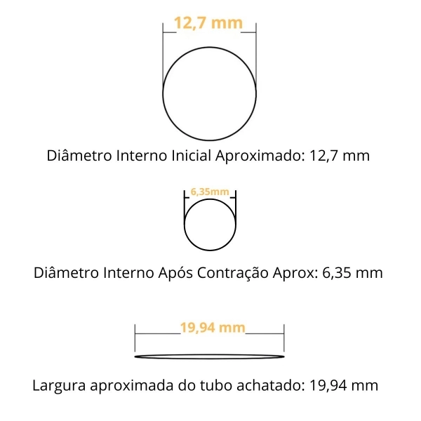 Kit com 50 uni Personalizadas do Termo retrátil P10 12,7mm