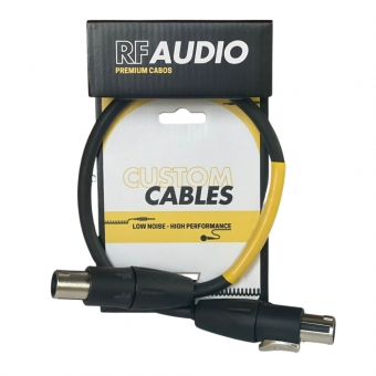 CABO RF AUDIO PP FLEXIVEL SPEAKON PARA CAIXA 2x2,5MM PROFISSIONAL 0,5M