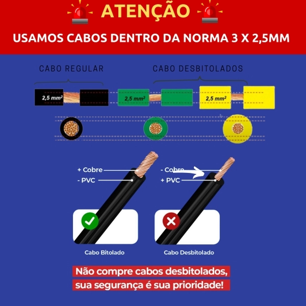 CABO DE FORÇA ENERGIA AC POWERCON 3X2,5MM 2P+T2  2MT