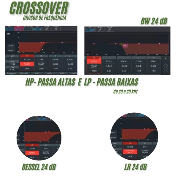 MESA DUONN PADRAO RACK 16 CANAIS AXIOS 16